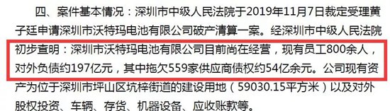 負債197億破產停工！這家電池巨頭隕落，20多家上市公司被牽連！