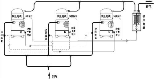 空壓機(jī)串聯(lián)圖